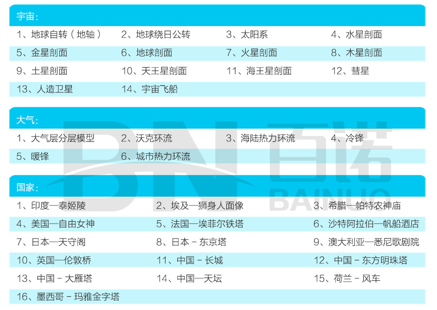 米乐|米乐·M6(China)官方网站_公司8415