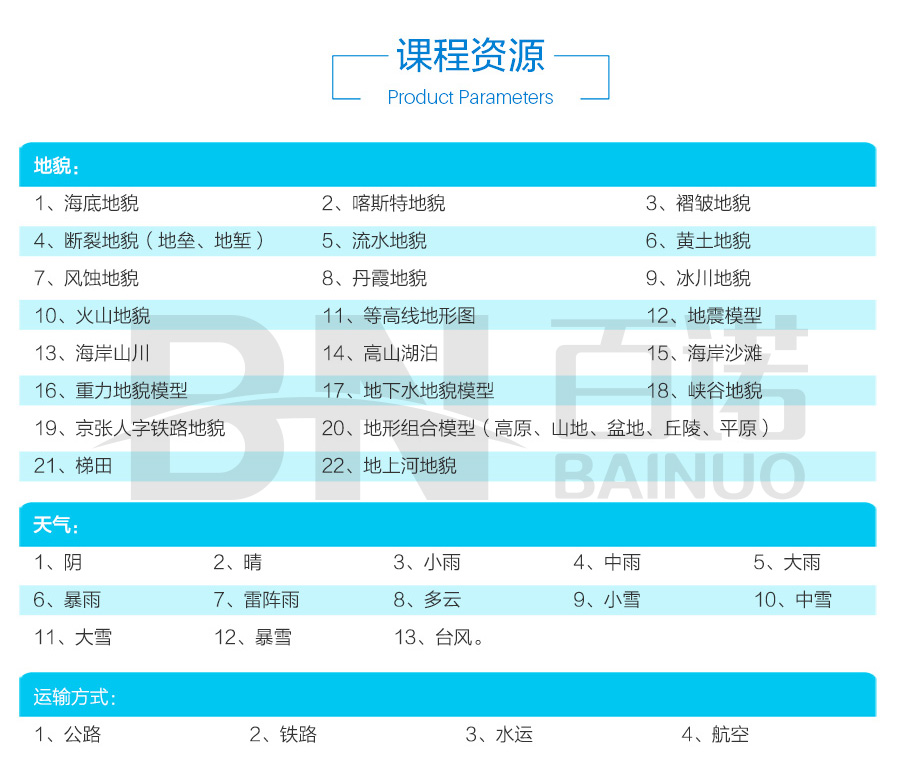 米乐|米乐·M6(China)官方网站_活动5475